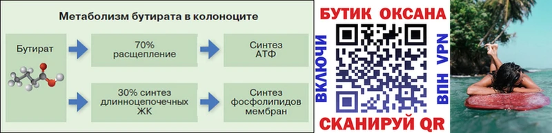 гидра tor Алдан Бутират 1.4BDO цена наркотик